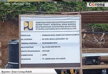 Kementerian PUPR Didesak Putus Kontrak PT Sederhana Jaya Abadi, KPK Diminta Usut Dugaan Proyek Fiktif Rp16,5 Miliar