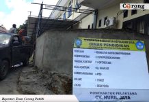 Rp349 Juta untuk Rehab Kantor Disdik, IMM: Pekerjaan Tak Masuk Akal